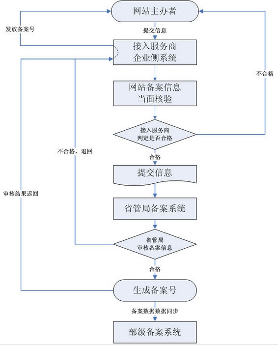 QQ截图20140111094932.jpg