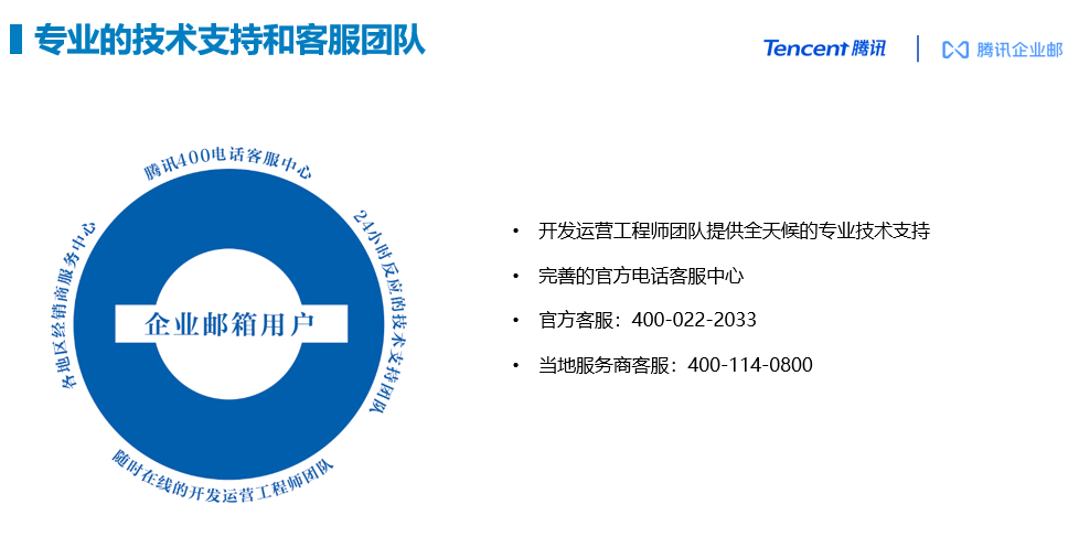 企业微信截图_20210814165233.png