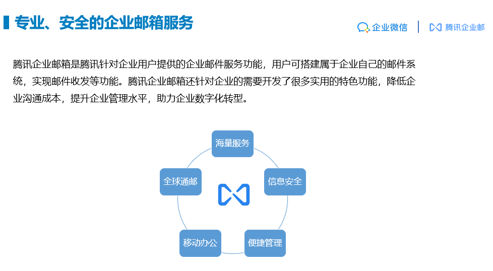 企业微信截图_20210814165300.png