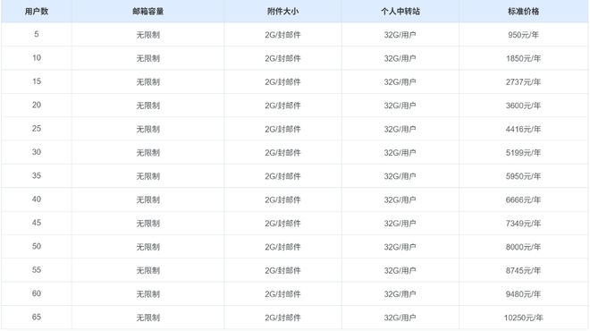 收费标准.jpg